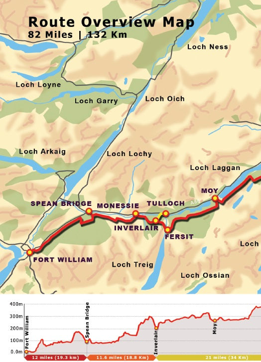 The East Highland Way