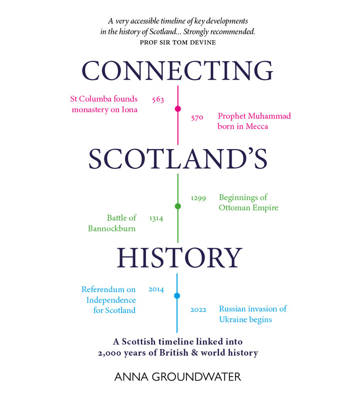 Cover of "Connecting Scotland's History" by Anna Groundwater, featuring a timeline.