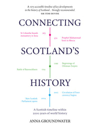 Connecting Scotland’s History