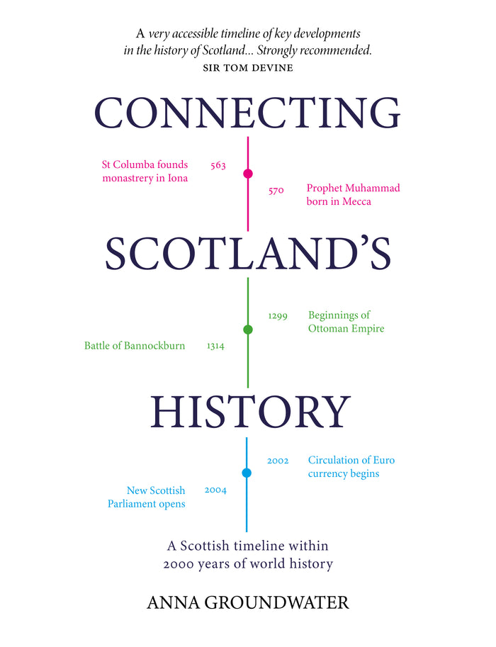 Connecting Scotland’s History